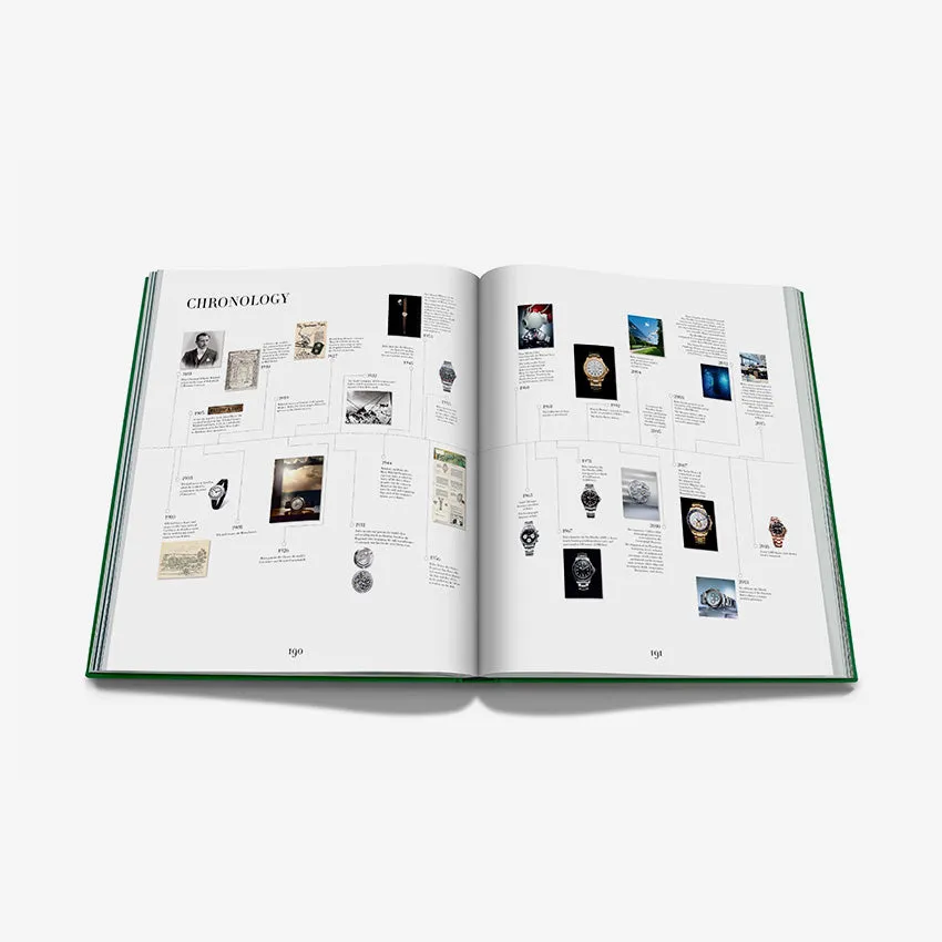 Assouline | Rolex: The Impossible Collection